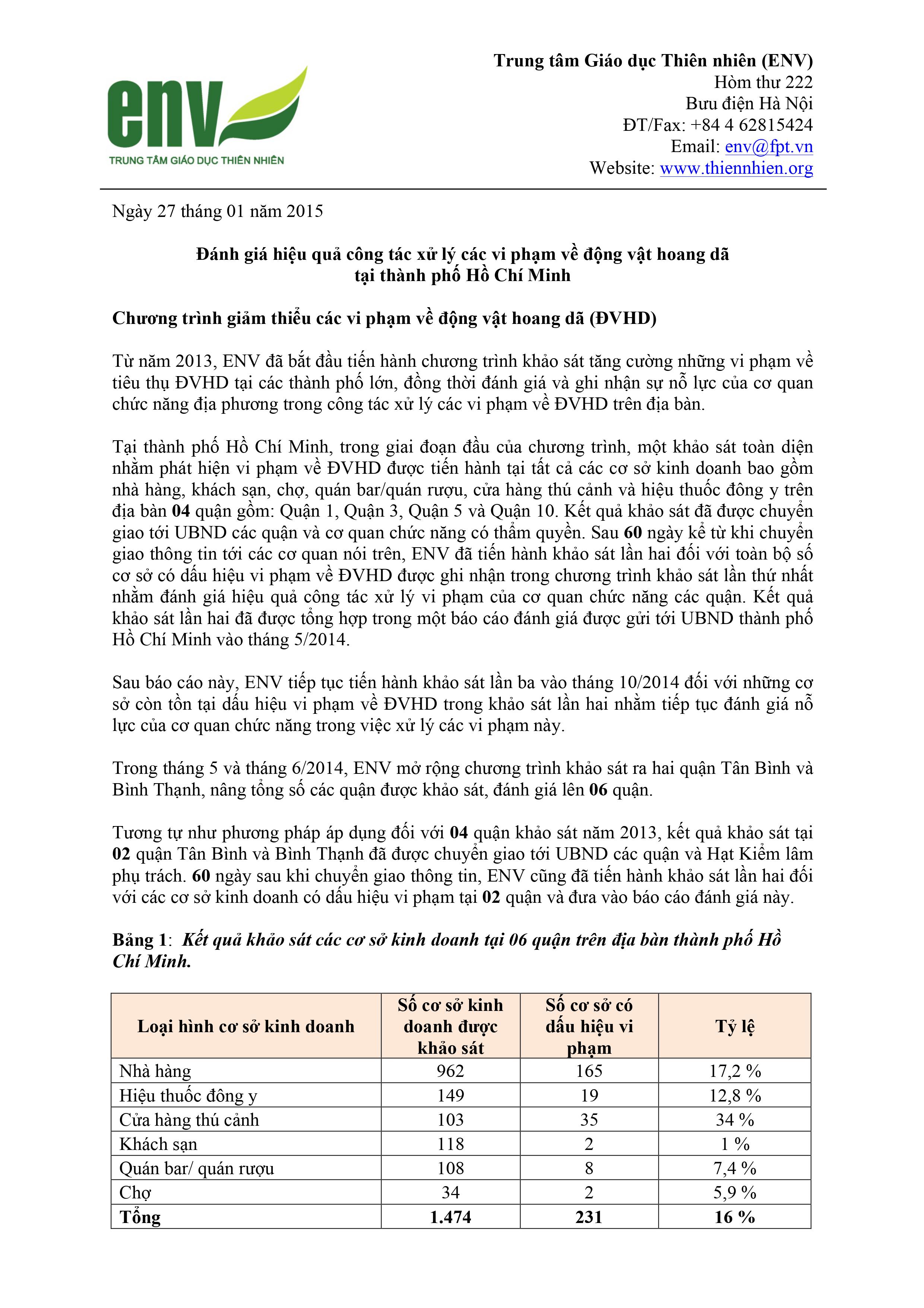 Báo cáo đánh giá hiệu quả xử lý vi phạm tại thành phố Hồ Chí Minh