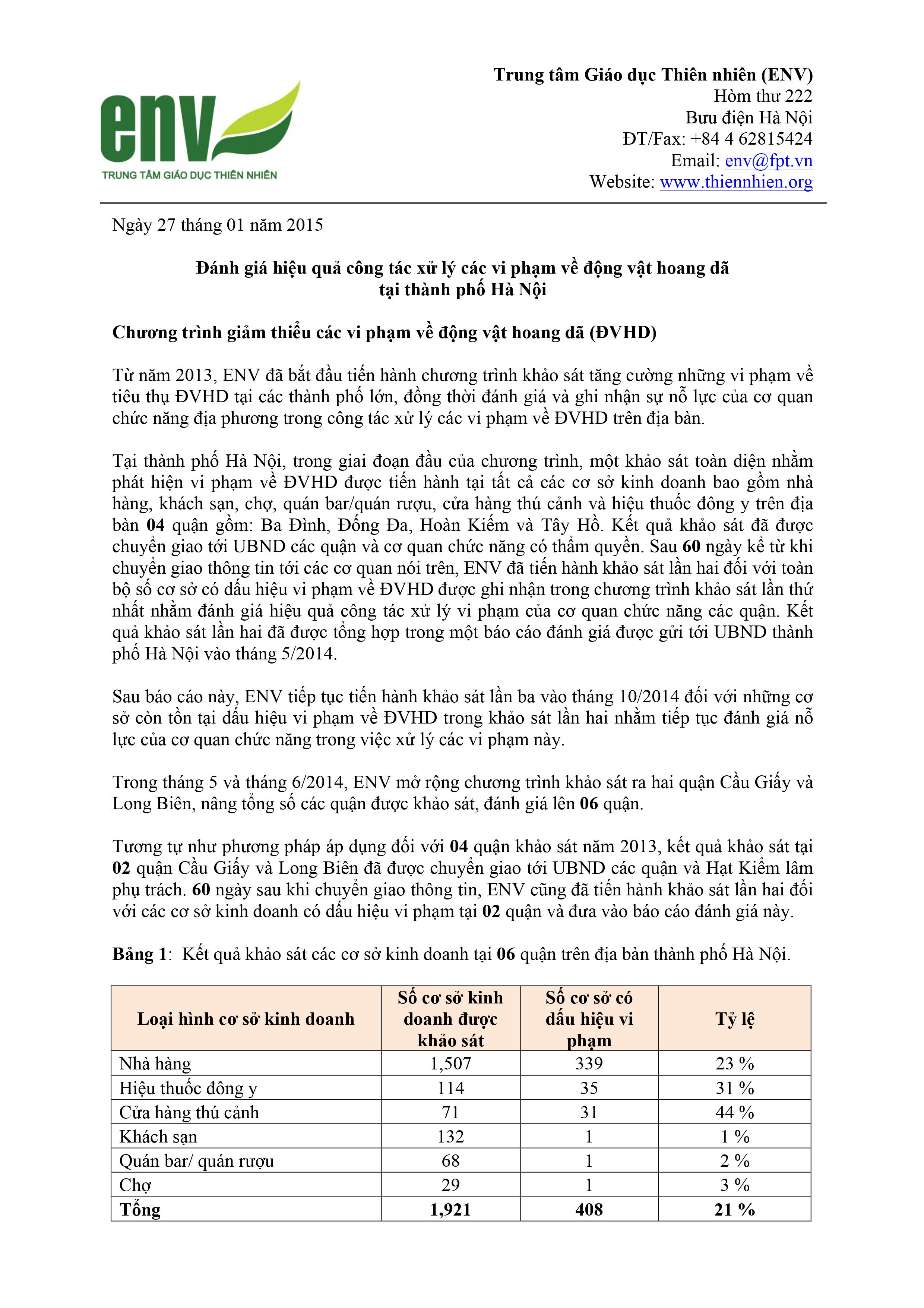 Báo cáo đánh giá hiệu quả xử lý vi phạm tại Hà Nội