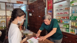 Danh sách các cớ sở YHCT tham gia kí cam kết không sử dụng thuốc từ ĐVHD