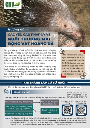 Các yêu cầu pháp lý về nuôi thương mại Động vật hoang dã