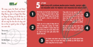 Danh sách Cơ sở Y học cổ truyền cam kết không sử dụng thuốc từ động vật hoang dã